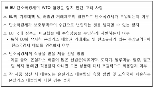 <한국무역협회 제공>